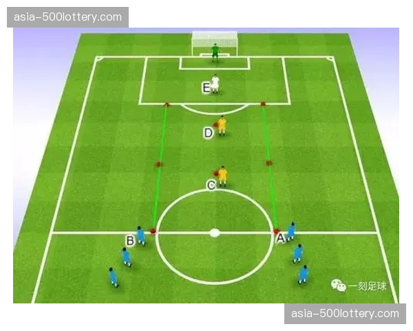 阶段性总结:哪些因素影响了德甲中下游球队的进攻效率? 阶段性总结:哪些因素影响了德甲中下游球队的进攻效率?